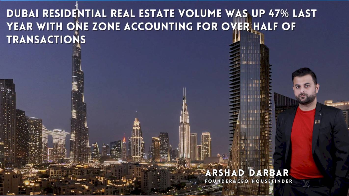 Dubai Residential Real Estate Volume Was Up 47% Last Year with One Zone Accounting For Over Half Of Transactions